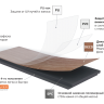 Fargo Comfort XXL Дуб Каменный Берег DL1602 градиент