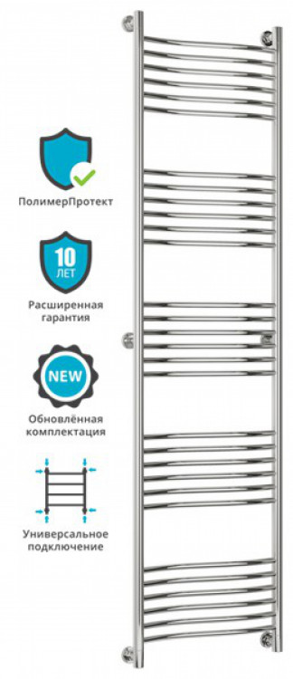 Флюид+ 1900х500