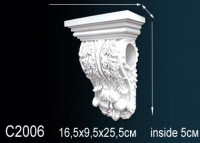 Консоль C2006