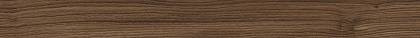 Rive Antica Riva Listello 7,2x80 / Риве Антика Рива Бордюр 7,2x80